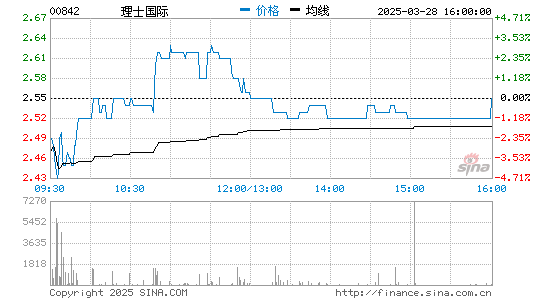 KY.COM-开云(中国)国际